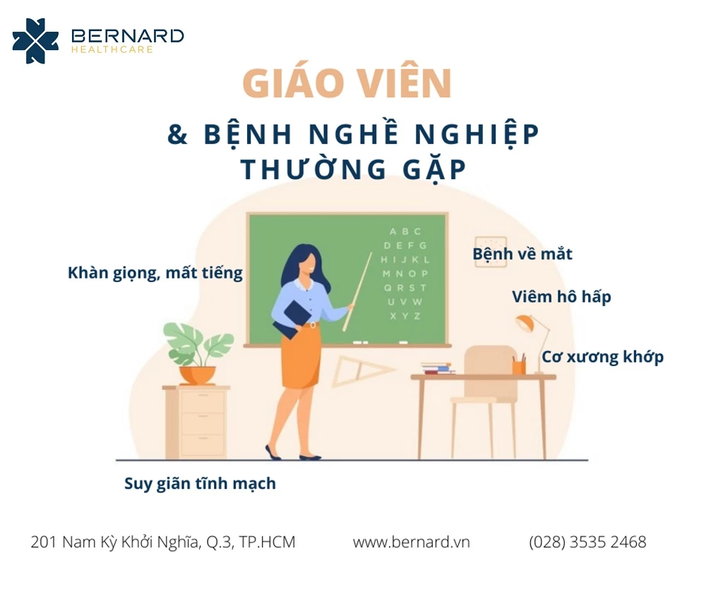 GIÁO VIÊN VÀ BỆNH NGHỀ NGHIỆP THƯỜNG GẶP