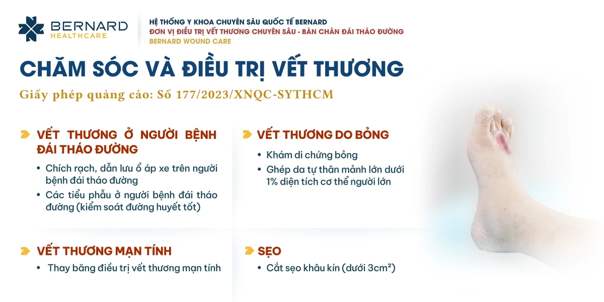 Don-vi-dieu-tri-vet-thuong-chuyen-sau-ban-chan-dai-thao-duong-Bernard-Wound-Care