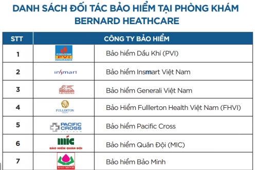 Các đối tác thanh toán trực tiếp