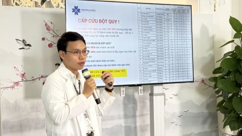 90% ca đột quỵ đến từ yếu tố nguy cơ lẽ ra có thể chặn đứng