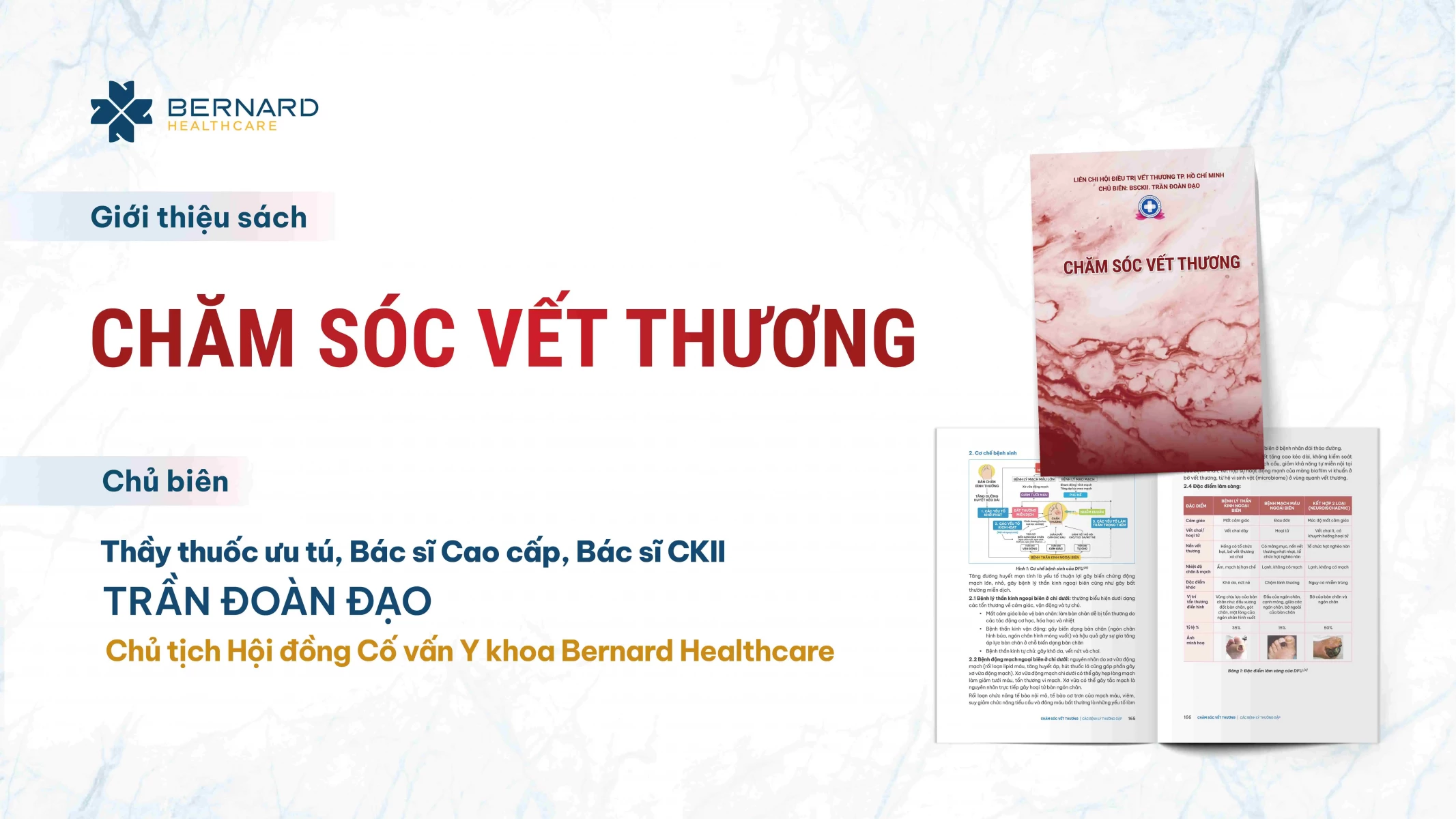 Gioi-thieu-sach-cham-soc-vet-thuong-Bernard-Wound-Care-BS-CKII-Tran-Doan-Dao